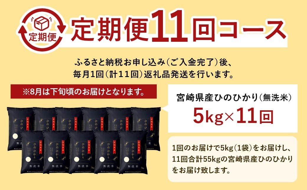 ＜【11ヶ月定期便】令和6年産 宮崎県産ヒノヒカリ（無洗米） 5kg＞11月中旬以降に第1回目発送（8月は下旬頃）×11回 合計55kg ヒノヒカリ 宮崎県産 無洗米 米 お米 定期便 チャック付 令和6年産