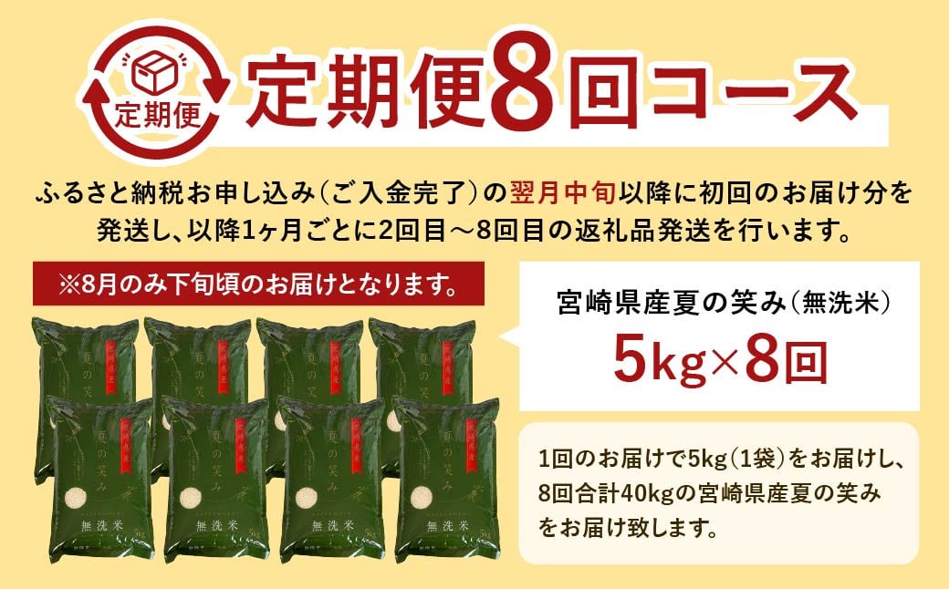 ＜【8ヶ月定期便】令和6年産 宮崎県産 夏の笑み（無洗米）5kg＞お申込みの翌月中旬以降に第1回目発送（8月は下旬頃） 米 夏の笑み 無洗米 精米 希少 品種 白米 お米 ご飯 宮崎県産