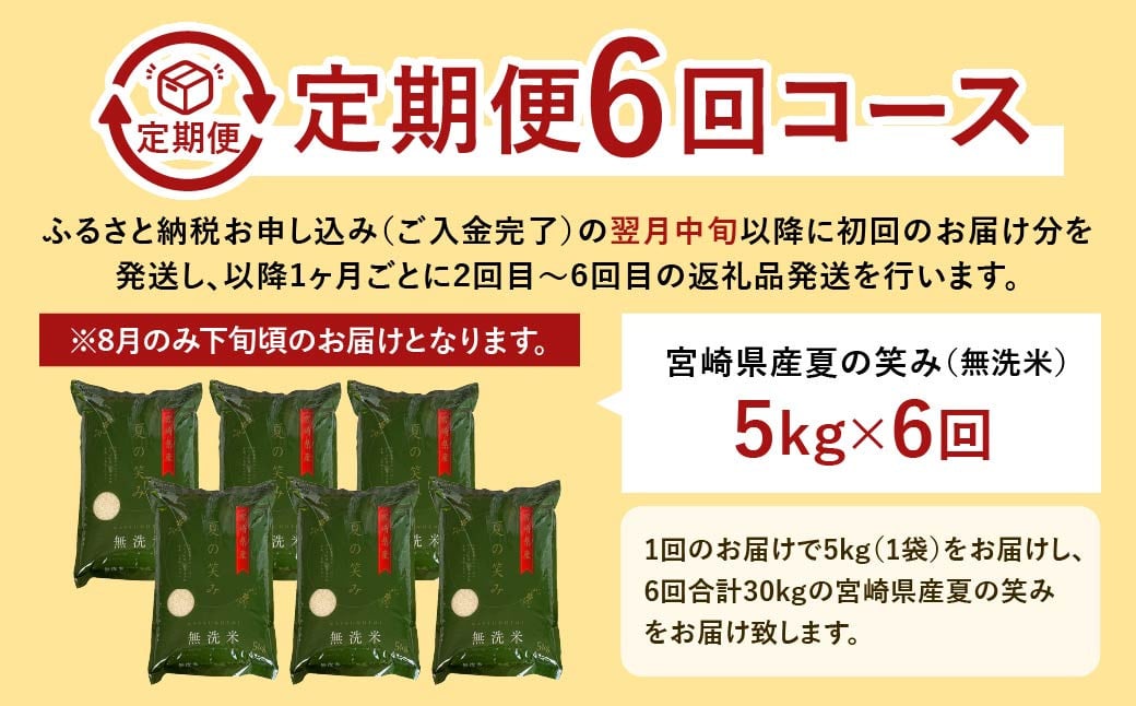 ＜令和6年産 宮崎県産夏の笑み（無洗米）5kg 6か月定期便＞ お申込みの翌月中旬以降に第1回目発送（8月は下旬頃） 米  希少品種