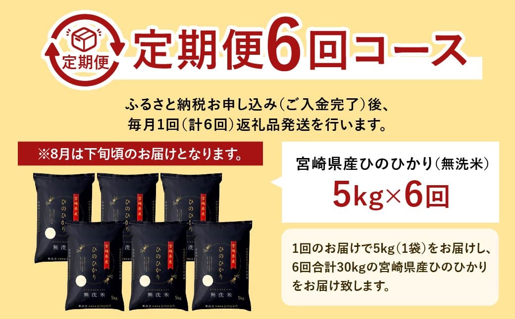 ＜【6か月定期便】令和6年産「宮崎県産ヒノヒカリ(無洗米)」5kg＞ 11月中旬以降に第1回目発送（8月は下旬頃） 米 ヒノヒカリ 定期便 コメ 無洗米