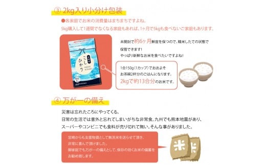 ＜令和5年産無洗米宮崎県産コシヒカリ 2kg×6＞翌々月末迄に順次出荷 合計12kg 米 無洗米 コシヒカリ