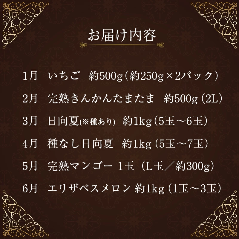 ããµãããšçŽçšãååœå®®åŽ æ¬ã®ãã ãã®å®æäŸ¿ 12ãæã³ãŒã¹ãF83-25ã