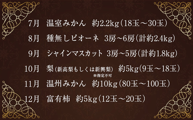 旬のロイヤルフルーツ定期便 12ヵ月コース【G28-25】