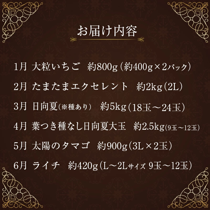 ããµãããšçŽçšãååœå®®åŽ æ¬ã®ãè³é«ããã«ãŒãå®æäŸ¿ 12ãæã³ãŒã¹ãG25-25ã