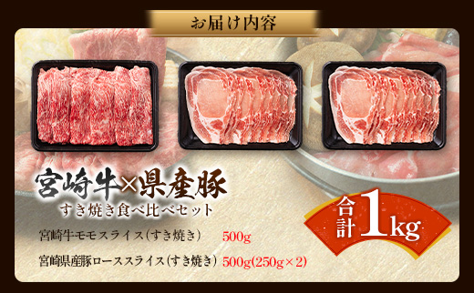 å®®åŽç à 宮åŽçç£è± ããçŒã é£ã¹æ¯ã¹ åèš1kgã»ãã宮åŽçã¢ã¢ã¹ã©ã€ã¹ 500g ïŒ çç£è±ããŒã¹ã¹ã©ã€ã¹ 500gå°åã ã¹ã©ã€ã¹ å·å â»ãå
¥éæã®ç¿æäžã«åºè·ãC457ã