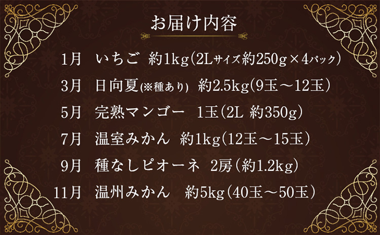 ［計6回］南国宮崎 〈特選〉旬のフルーツ定期便 奇数月コース【F85】