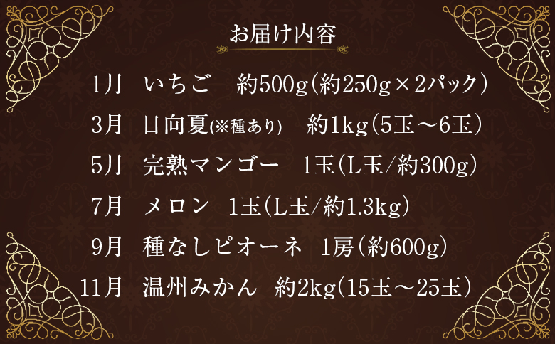 å
š6åååœå®®åŽ æ¬ã®ãã«ãŒãå®æäŸ¿ 奿°æã³ãŒã¹ãE143ã