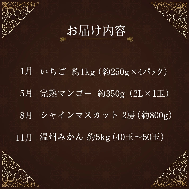 【ふるさと納税】南国宮崎 大人気フルーツ定期便（年4回）【E150】