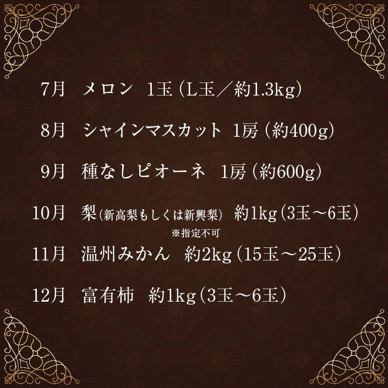 ããµãããšçŽçšãååœå®®åŽ æ¬ã®ãã ãã®å®æäŸ¿ 12ãæã³ãŒã¹ãF83-25ã