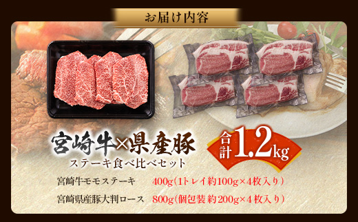 宮崎牛 × 宮崎県産豚 ステーキ食べ比べ 合計1.2kgセット［宮崎牛モモステーキ 400g ＆ 県産豚大判ロース 800g］小分け 冷凍 バラエティ 個包装 ※ご入金月の翌月中に出荷【C458】