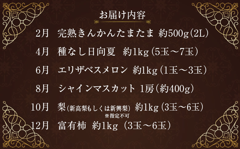 èš6åååœå®®åŽ æ¬ã®ãã«ãŒãå®æäŸ¿ å¶æ°æã³ãŒã¹ãE144-24ã