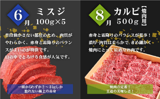 こゆ牛プレミアム定期便＜全6回＞偶数月配送※2026年2月開始【F42-26】
