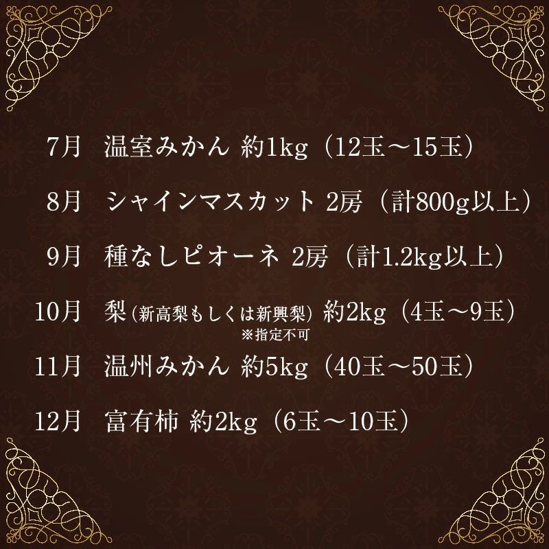 ããµãããšçŽçšãååœå®®åŽ ãç¹éžãæ¬ã®ãã ãã®å®æäŸ¿ 12ãµæã³ãŒã¹ãF84-25ã