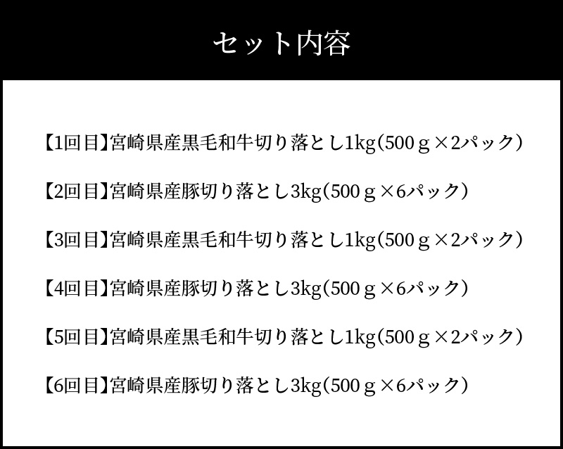 牛肉・豚肉交互にお届け！【6か月定期便】 K16_T003_2