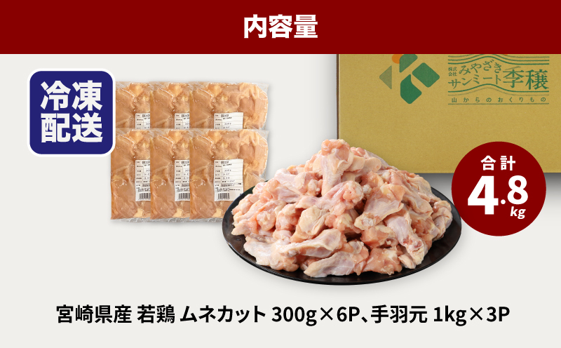 ★スピード発送!!７日～10日営業日以内に発送★宮崎県産 やわらか若鶏2種　小分け 4.8kg K16_0112