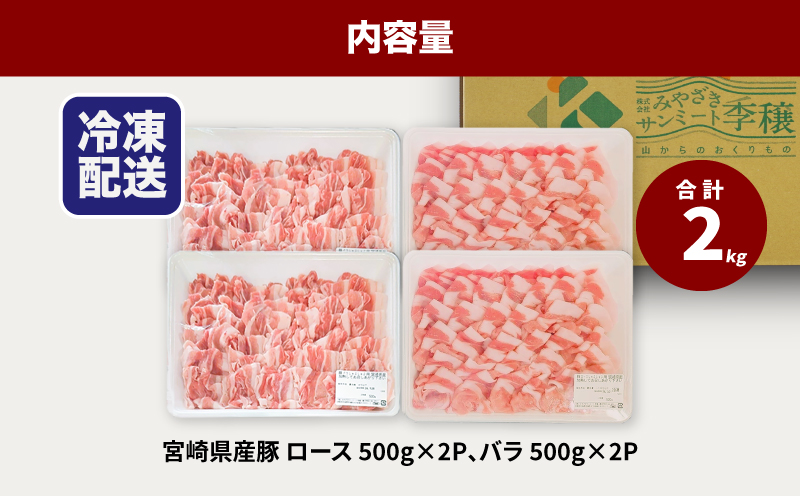 ★スピード発送!!７日～10日営業日以内に発送★しゃぶしゃぶミックス（ロース500g×2・バラ500g×2）計2kg K16_0117