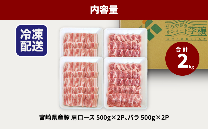 ★スピード発送!!７日～10日営業日以内に発送★焼肉ミックス（バラ500g×2・肩ロース500g×2）計2kg　K16_0120