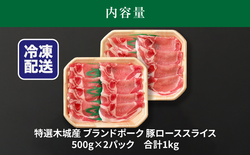 特選木城産 豚バラ・ロースハーフスライス　各500g K56_0020_1