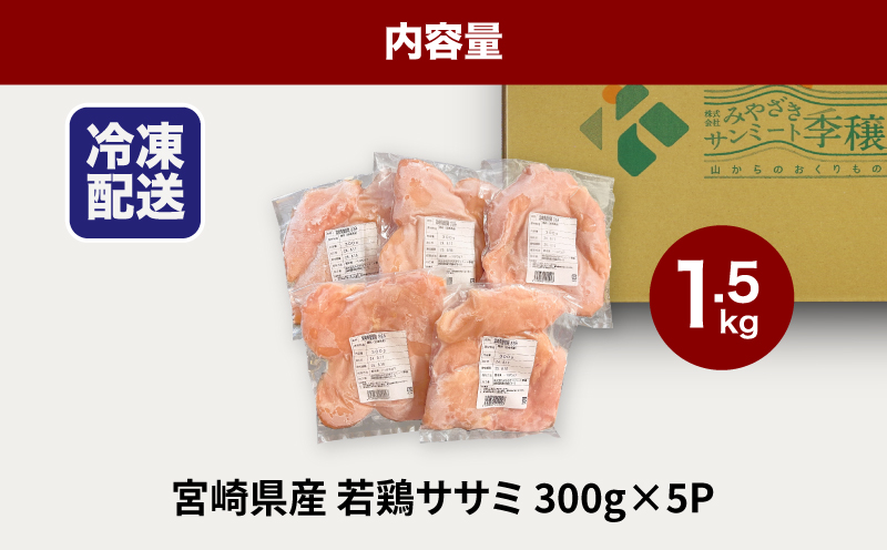 ★スピード発送!!７日〜10日営業日以内に発送★宮崎県産若鶏ササミ 小分け 1.5kg　K16_0122