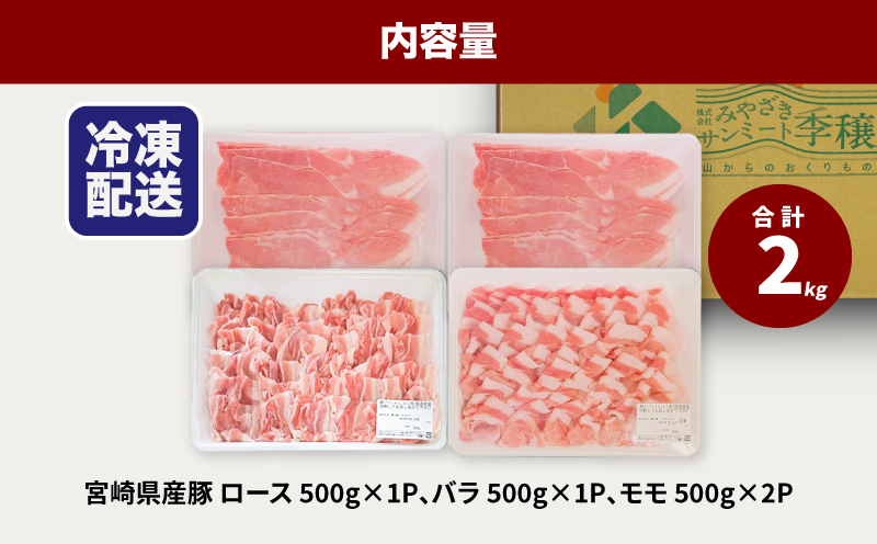 ★スピード発送!!７日～10日営業日以内に発送★バラエティA（ロース500g・バラ500g・もも500g×2）計2kg K16_0118