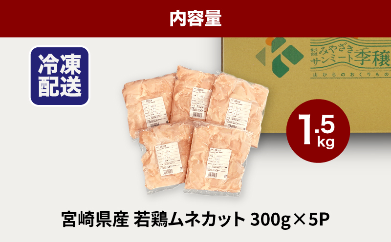 ★スピード発送!!７日〜10日営業日以内に発送★鶏ムネカット 小分け 1.5kg　K16_0125