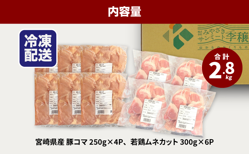 ★スピード発送!!７日～10日営業日以内に発送★豚1kg・鶏ムネ切身1.8kg　計2.8kgセット　K16_0114