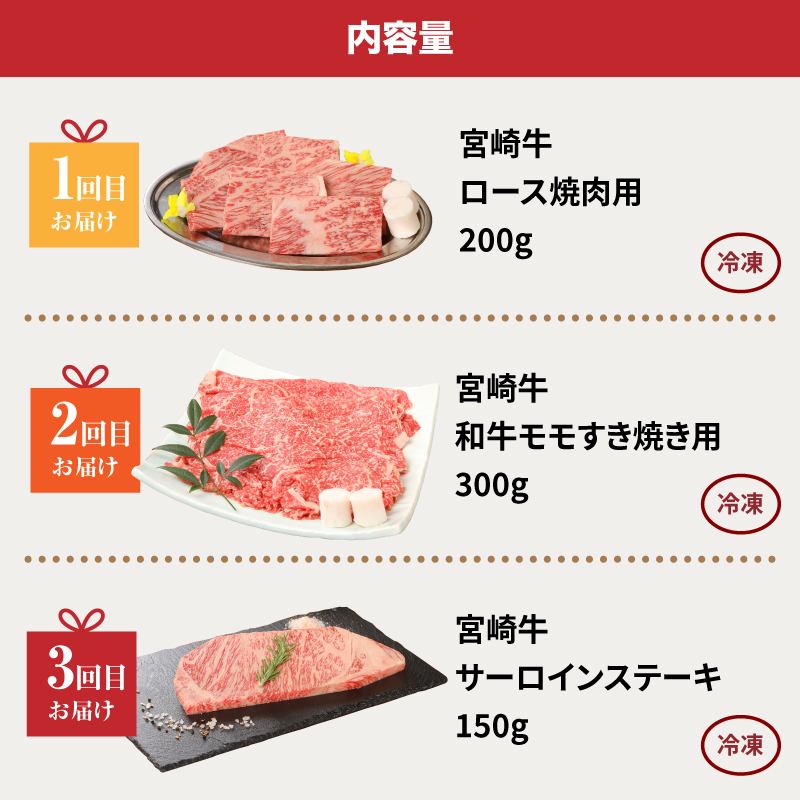 宮崎牛食べ比べセット３回定期便（3回コース・満足) K01_T01