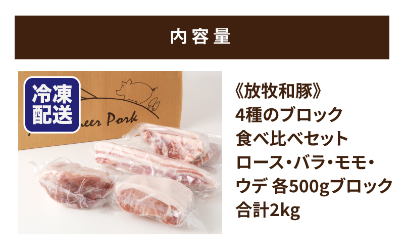 ≪放牧和豚≫4種のブロック食べ比べセット【合計2kg】K26_0042