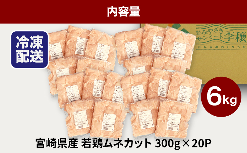 ★スピード発送!!７日〜10日営業日以内に発送★鶏ムネカット 小分け 6kg　K16_0127