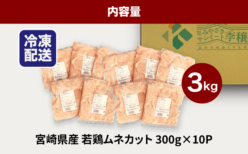 ★スピード発送!!７日〜10日営業日以内に発送★鶏ムネカット 小分け 3kg　K16_0126