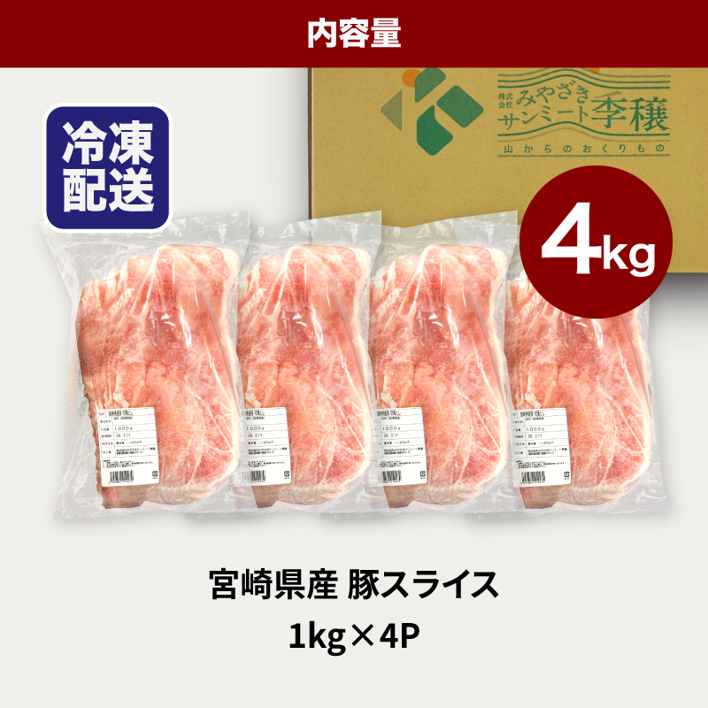 ★スピード発送!!７日～10日営業日以内に発送★宮崎県産豚スライス4kg K16_0179