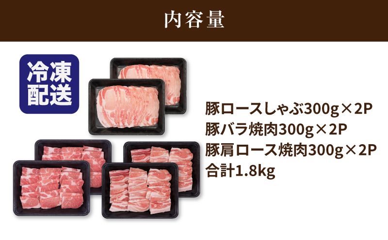 宮崎県産 豚肉焼肉・しゃぶしゃぶ詰め合わせ1.8Kｇ K18_0041_1