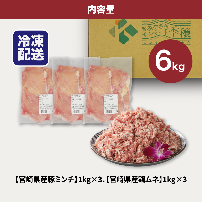 豚ミンチ3Kｇ・鶏ムネ3Kｇ　計6kgセット K16_0028_2