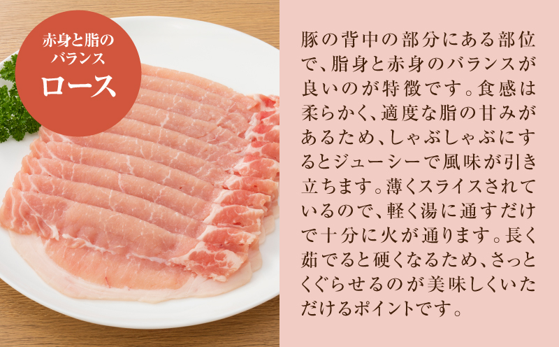 ★スピード発送!!７日～10日営業日以内に発送★しゃぶしゃぶミックス（ロース500g×2・バラ500g×2）計2kg K16_0117