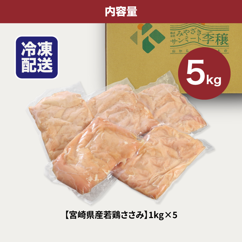 宮崎県産若鶏ささみ　1kg×5パック K16_0045_2