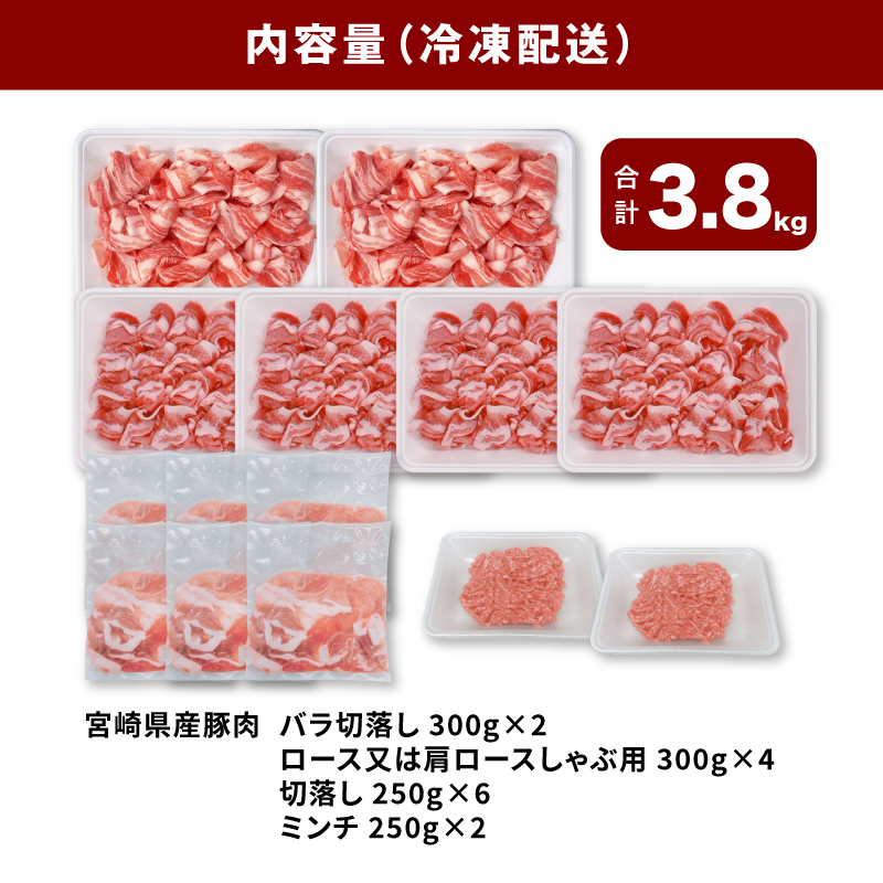 螳ョ蟠守恁逕」雎夊i3.8kg繧サ繝繝 K65_0008