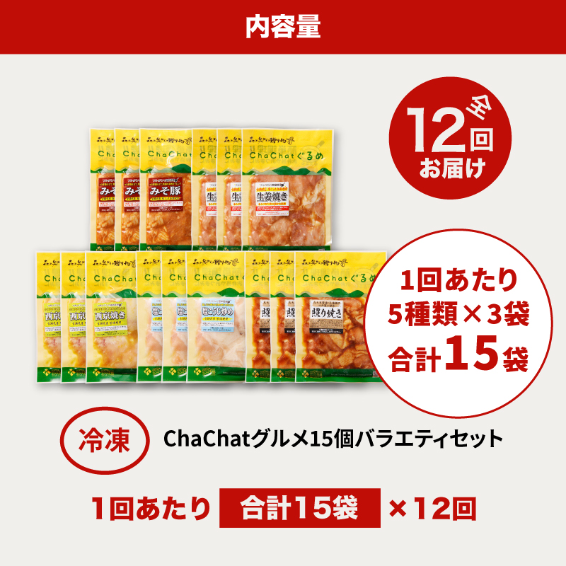 æ¯æå±ãïŒChaChatå³éž ã°ã«ã¡ãã©ãšãã£12åå®æäŸ¿(5çš®é¡Ã3) K16_T013