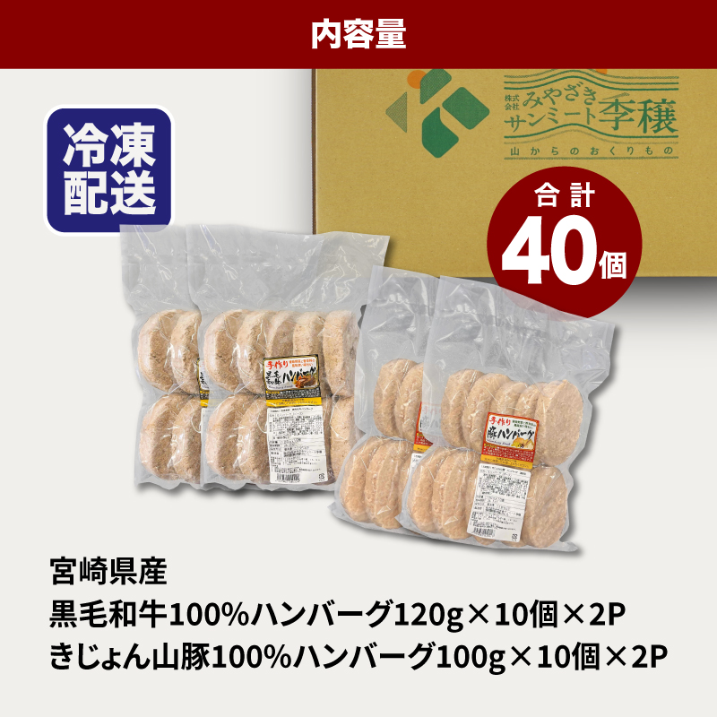 ★スピード発送!!７日〜10日営業日以内に発送★宮崎県産黒毛和牛100%ハンバーグ2０個宮崎県産「自社ブランド豚」山豚100%ハンバーグ20個セット K16_0158