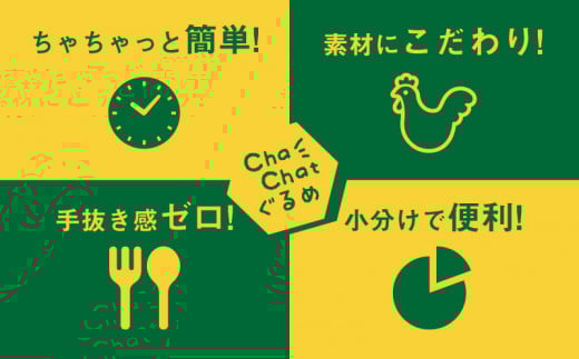 ChaChatぐるめ【若鶏肩肉の生姜焼き130g×9パック】_K16_0095_2