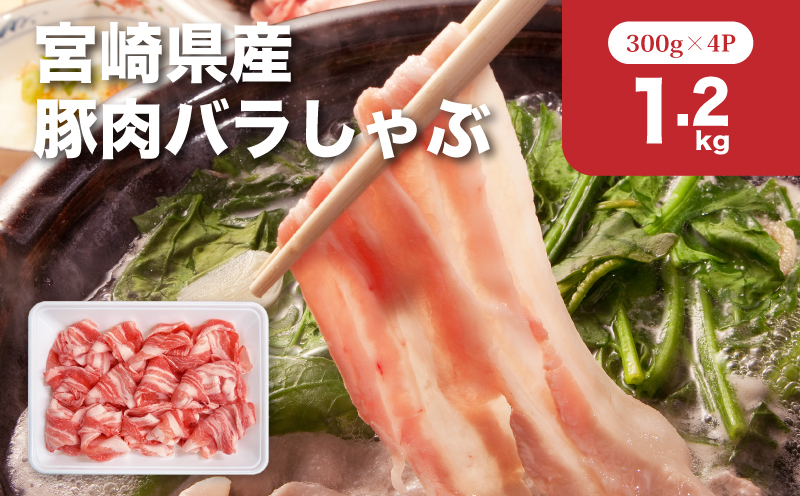 宮崎県産豚肉バラしゃぶ1.2㎏セット_K65_0012_1