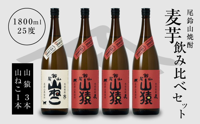 焼酎尾鈴山(山ねこ1本・山猿3本)1800ml_K09_0035_4