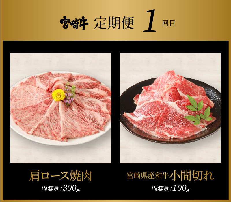 宮崎牛　焼肉とすきしゃぶ６回定期便 K18_T011_3