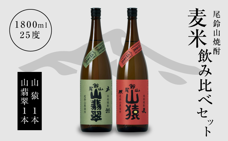 焼酎尾鈴山（山猿1本・山翡翠1本）各1800ml＞ K09_0028_3