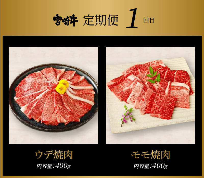 宮崎牛　焼肉3回定期便 K18_T013_7