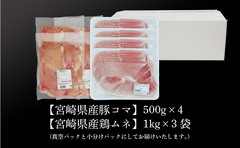 ＜宮崎県産豚2㎏・鶏ムネ3㎏　計5kgセット＞ K16_0015_2