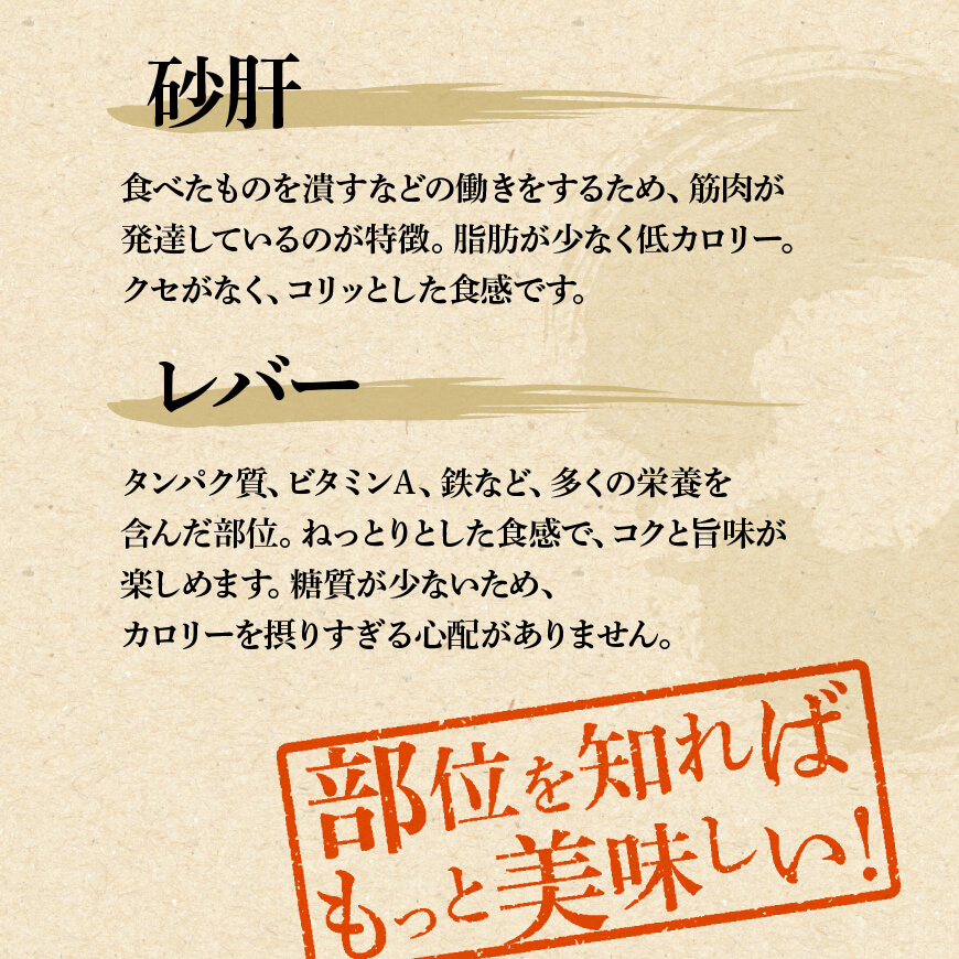 【令和6年12月発送】宮崎県産若鶏もも肉1,860g 【 鶏肉 もも肉  モモ 肉 小分け からあげ チキン南蛮 国産 九州産 宮崎県産 送料無料 】