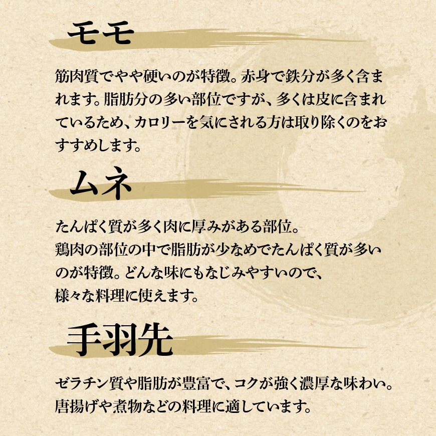 《令和7年3月発送》宮崎 手羽ぎょうざ 16本 1kg 【鶏肉 鳥 手羽先 手羽 餃子 ぎょうざ ギョーザ おつまみ 送料無料】