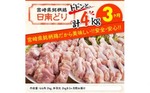 【3ヶ月定期便】宮崎県産若鶏　日南どり　もも肉＆手羽元　計4kg（各2㎏×1） 【 ふるさと納税 鶏肉 鶏 若鶏 もも 手羽元 セット 宮崎県産 川南町 おうち時間 おうちごはん 定期便 送料無料 】