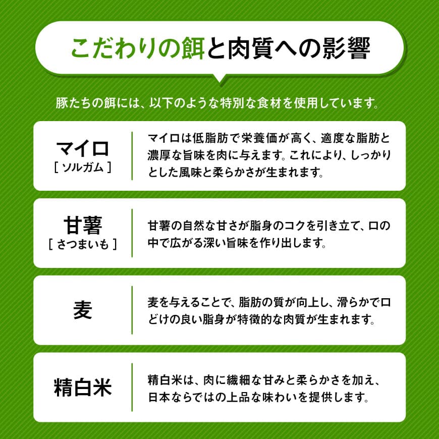 【12ヶ月定期便】宮崎県川南町産豚肉　放牧豚定期便 【 豚 肉 豚肉 国産 九州産 宮崎県産 川南町 加工品 セット 送料無料 】