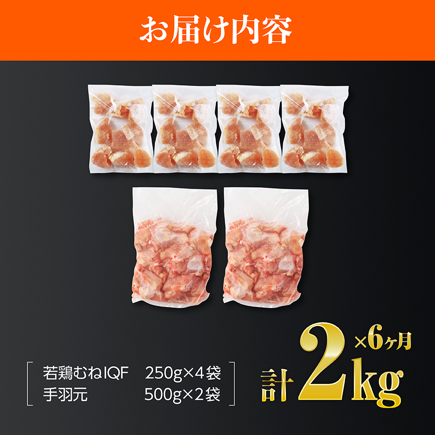 ã6ã¶æå®æäŸ¿ããå®®åŽçç£ãè¥é¶ããIQFïŒæçŸœå
èš2kg(ããIQF250gÃ4ãæçŸœå
500gÃ2) ã å®®åŽçç£ ã»ãã é¶è è é¶ ãã ã ã æçŸœå
äŸ¿å© å°åã åæã ã«ããæžã¿ ã